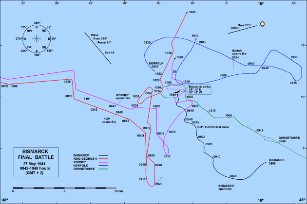 Bismarck last battle map