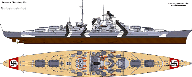 Bismarck Paint Scheme