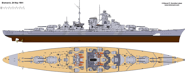 Bismarck colors Rheinübung